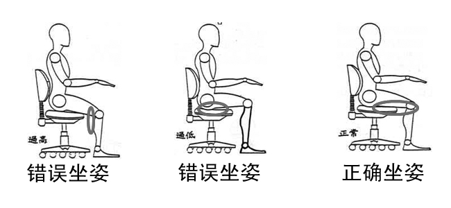 坐面与地面的高度 坐面与地面的高度