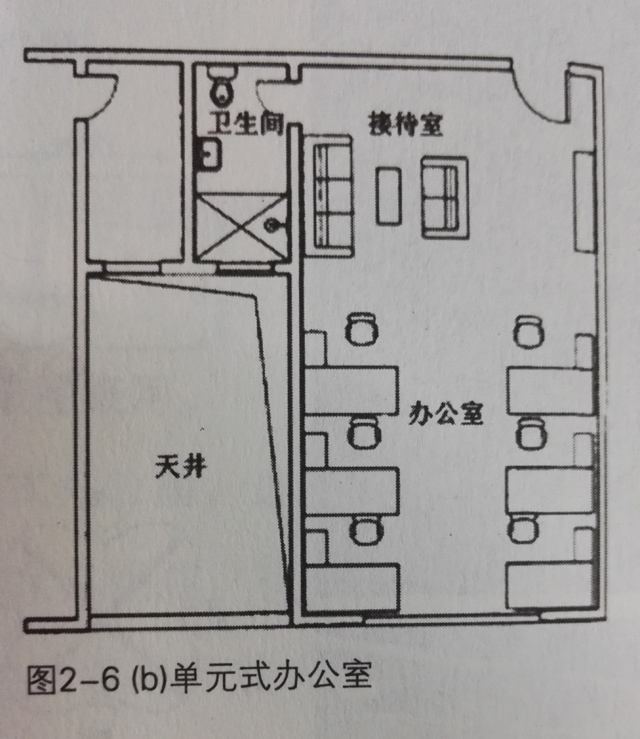 普通办公室 普通办公室