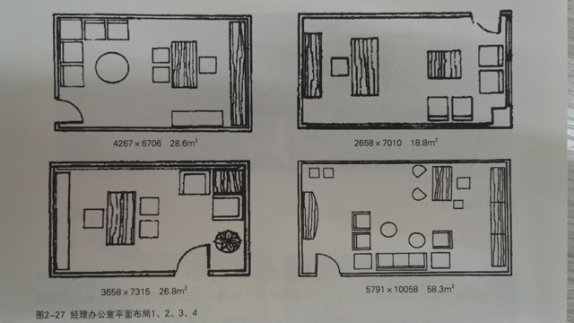 经理办公室平面布局 经理办公室平面布局