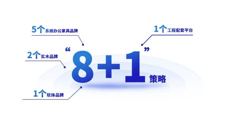 羞羞视频免费在线观看家具集团 羞羞视频免费在线观看家具集团