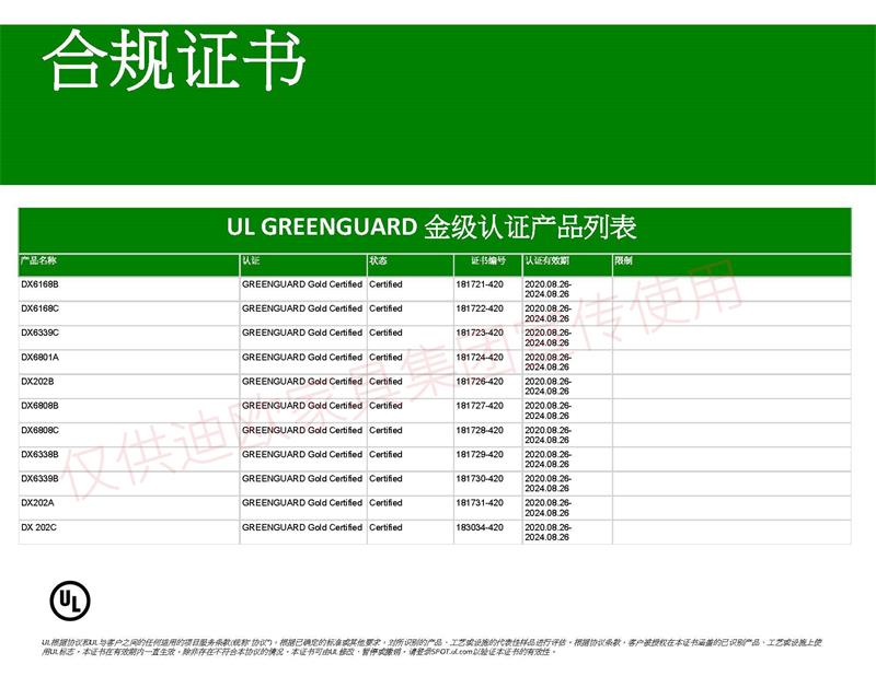 绿色卫士(中文证书-金级) 绿色卫士(中文证书-金级)